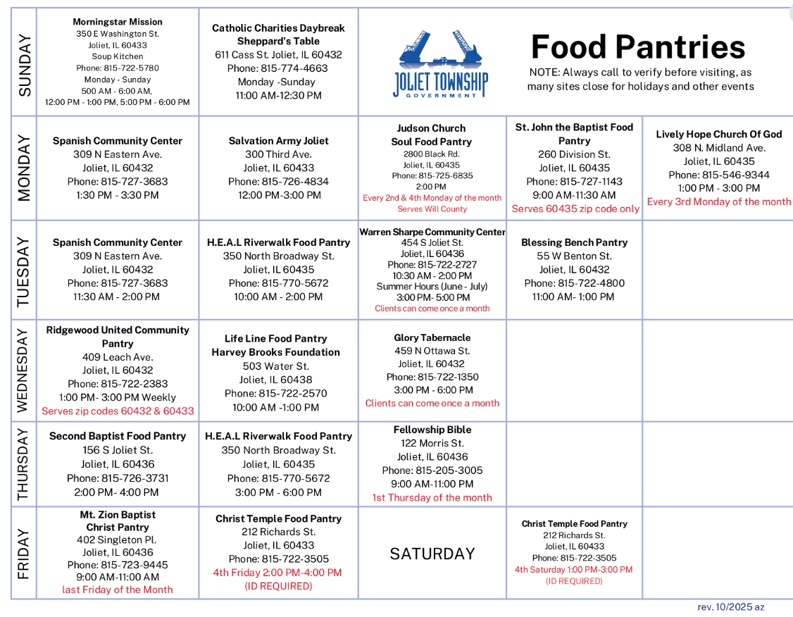 (Graphic) Joliet Community Micro Pantries (continued)